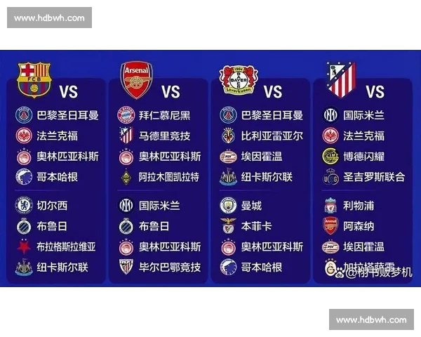 欧冠官网入口最新访问指南赛程直播球队资讯一站式了解与观赛攻略 欧冠官网入口最新访问指南赛程直播球队资讯一站式了解与观赛攻略